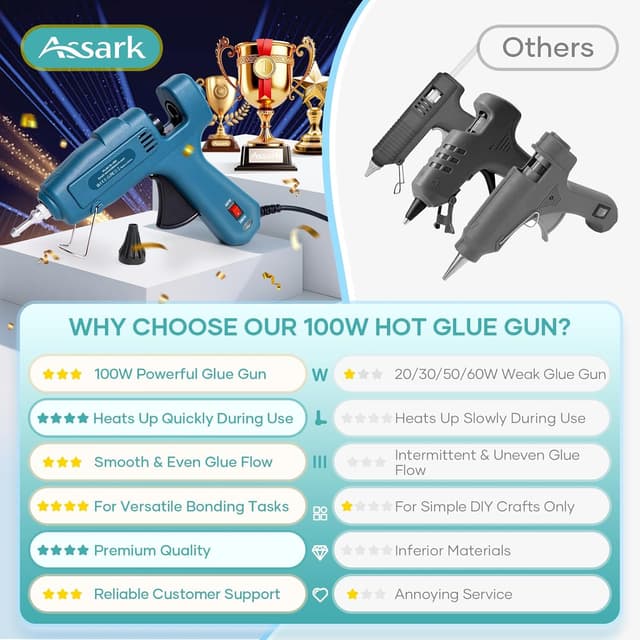 Thumbnail 4 de DY-KE203 100W Hot Glue Gun with 15 Glue Sticks