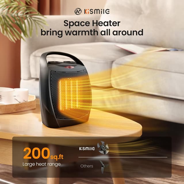 Thumbnail 1 de Kismile Small Electric Space Heater 1500W ♨