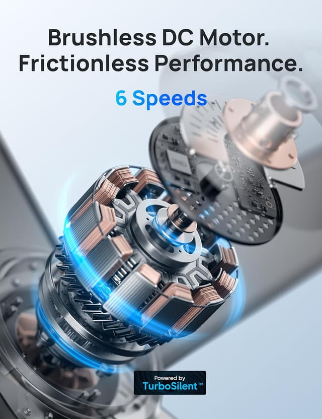 Detalle de DREO 52-Inch Ceiling Fan with Lights (6 Speeds, Dimmable LED, Remote, 8H Timer)