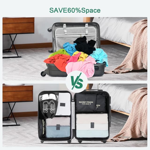 Detalle de AiQInu Organizer Valigie 8 Pezzi – set waterproof di cubi e buste per viaggio