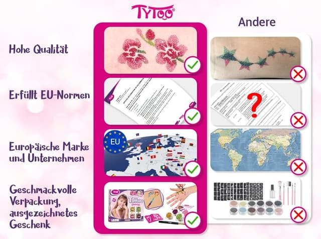 Thumbnail 3 de Tytoo Kit de Tatuaje de Purpurina para Chicas ✨ 15 Plantillas