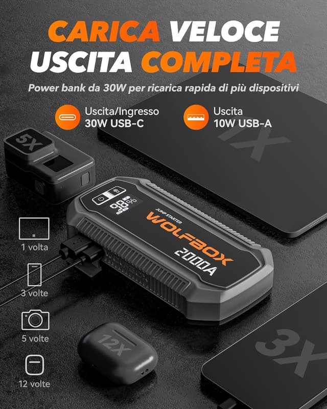 Detalle de WOLFBOX Booster Avviamento 2000 A portatile