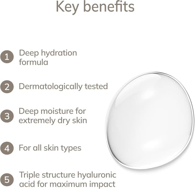 Detalle de GESKE Siero all'acido ialuronico 30 ml