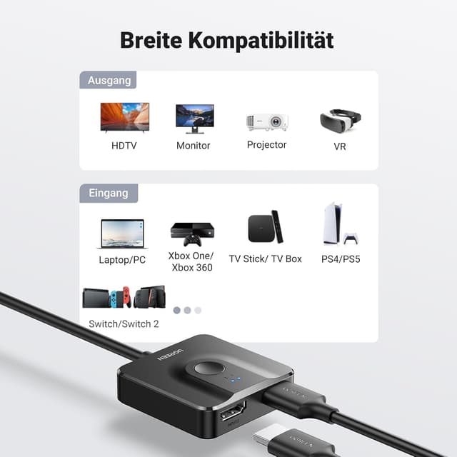 Thumbnail 6 de UGREEN HDMI Switch 60Hz