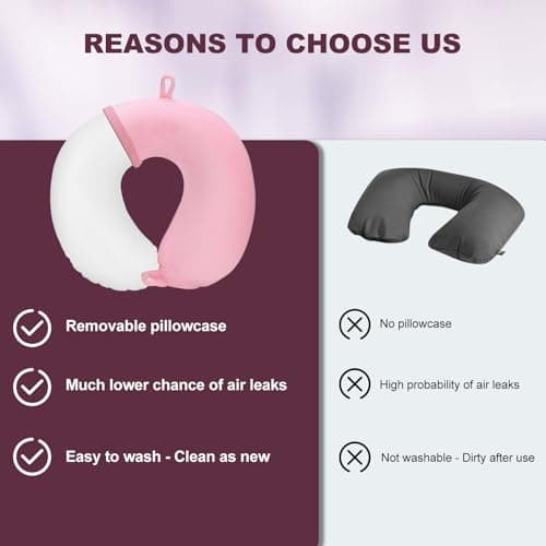 Detalle 2 de Cirorld almohada de viaje hinchable para cuello (rosado), con máscara de ojos, tapones y bolsa
