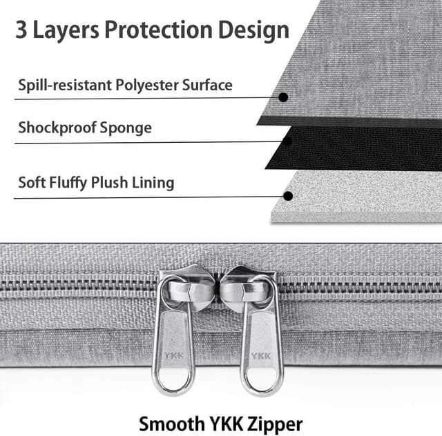 Detalle de NEWHEY 14 Inch Laptop Sleeve Case with Water Repellent Oxford Fabric and Shock Resistant Padding (Gray)