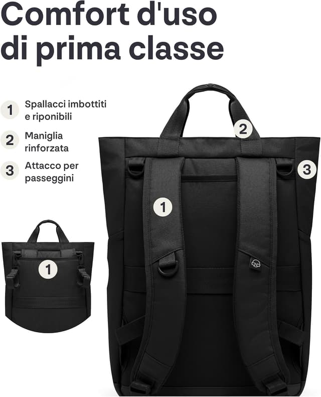 Detalle 2 de Johnny Urban Zaino Fasciatoio Neonato Blair con borsa passeggino, volume 16 litri, idrorepellente