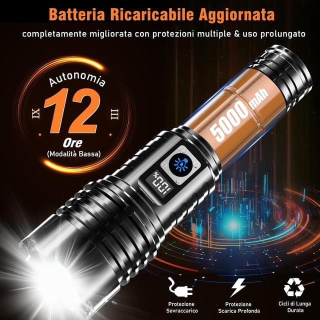 Thumbnail 4 de Shadowhawk S1695 Torcia LED 20.000 lm 🔦