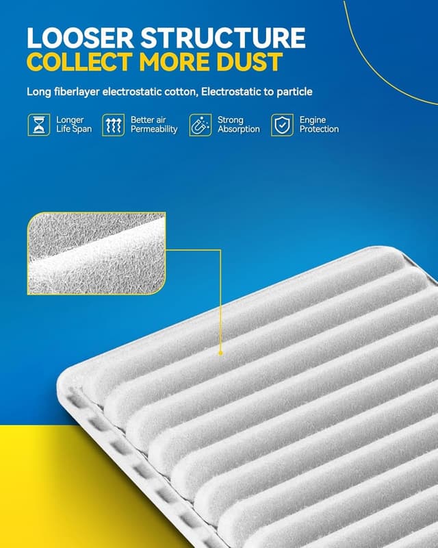 Detalle 2 de PHILTOP Engine Air Filter CA10171 for Camry/Venza 2.4L-2.7L