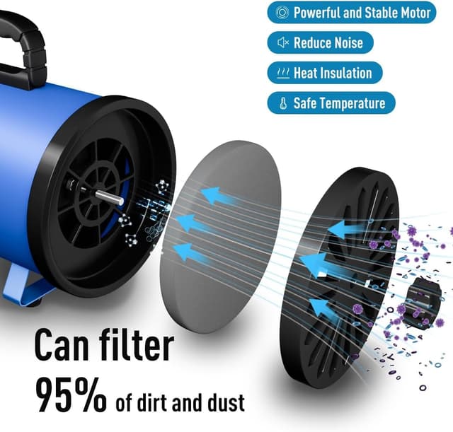 Detalle de Blanlody Hundefön Blower Sehr Leise mit 4,5 PS / 3.200 W, einstellbare Geschwindigkeit & Temperatur