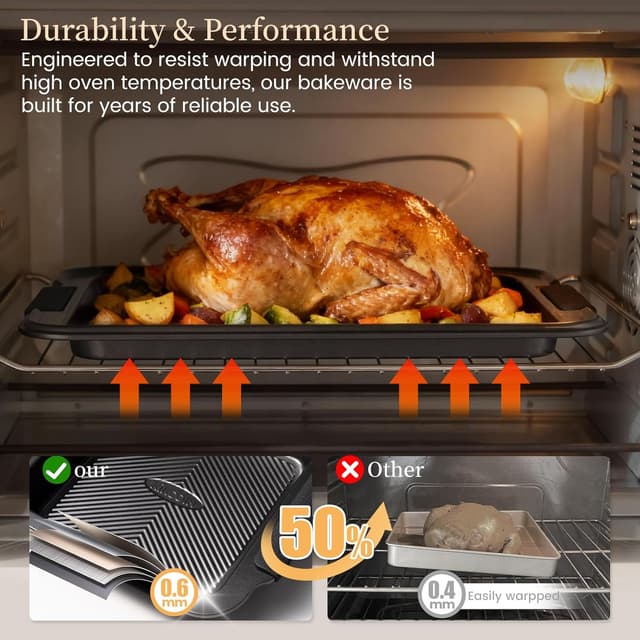 Detalle de Kikcoin 25 PCS non-stick baking pans set