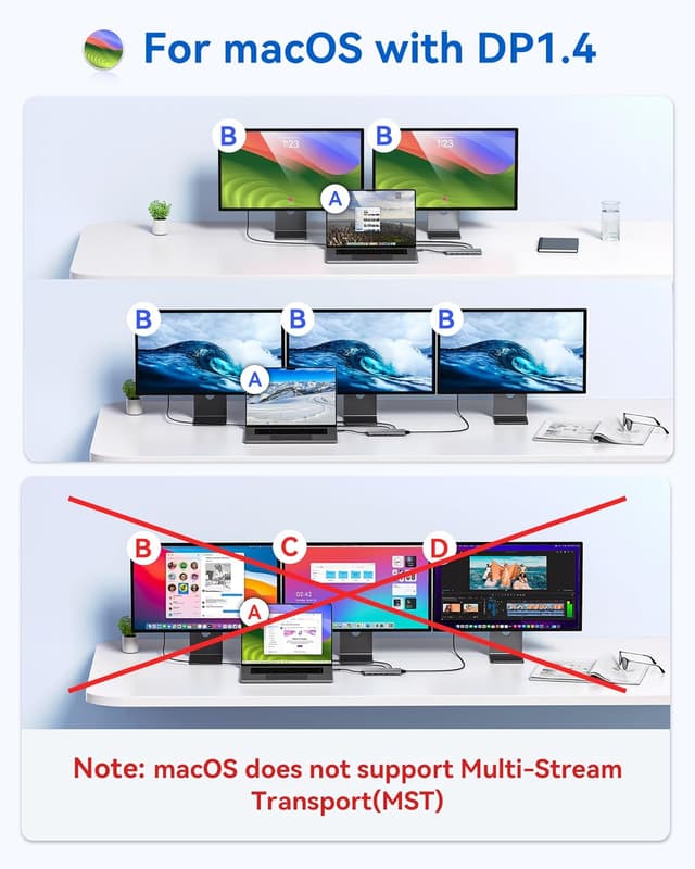 Detalle 2 de USB-C Dockingstation Dual HDMI 4K mit PD 100 W