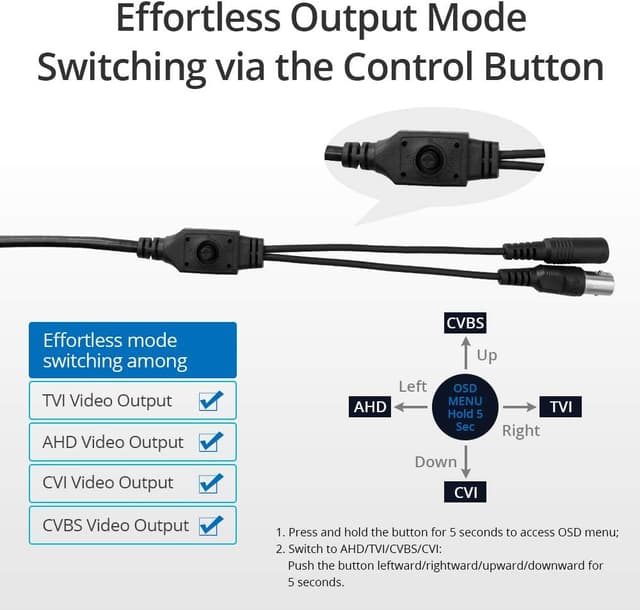 Thumbnail 3 de SANNCE 1080P Security Dome Camera