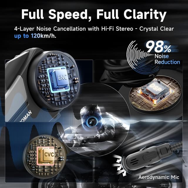 Thumbnail 2 de Moman H2S Motorcycle Helmet Headset 1000m intercom