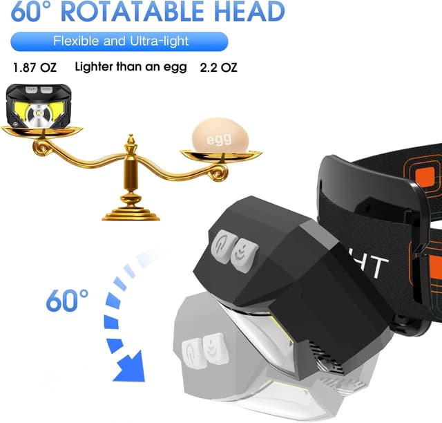 Thumbnail 4 de LHKNL Headlamp Flashlight 2-Pack ๐ฆ