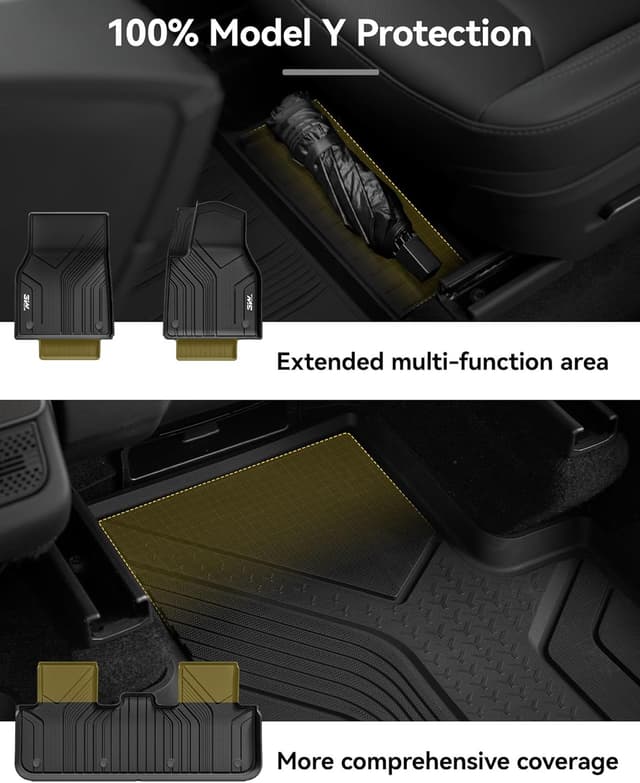 Detalle de 3W 13-Piece All-Weather Floor Mat Set for Tesla Model Y Juniper (2025–2026) + Boot Liner Bundle