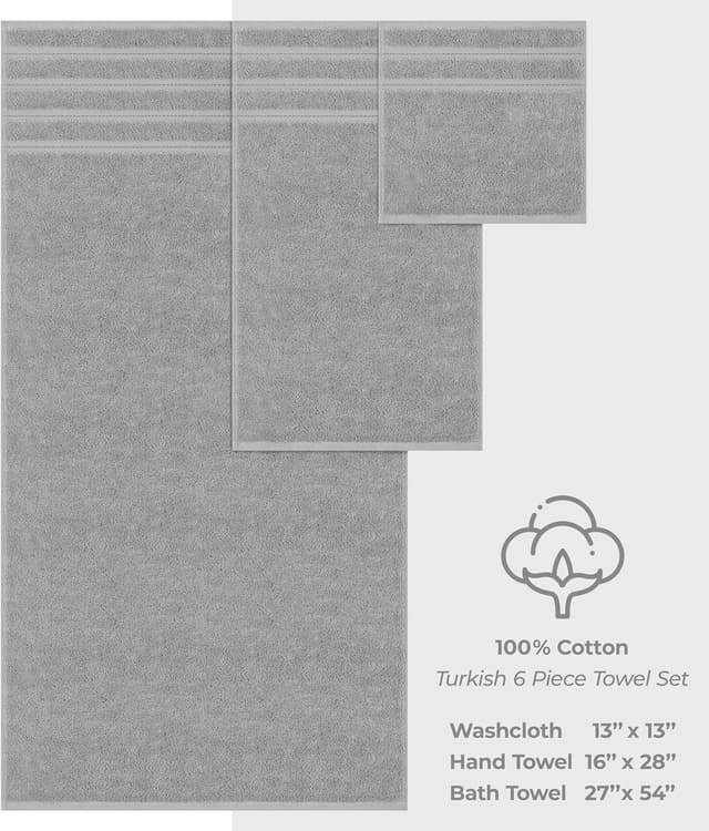 Detalle 2 de American Soft Linen Towel Set 600 GSM