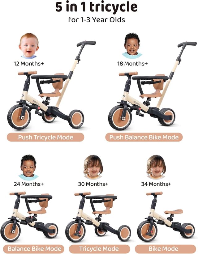 Detalle 2 de newyoo TR008 Toddler Tricycle 5-in-1 for Ages 1–3