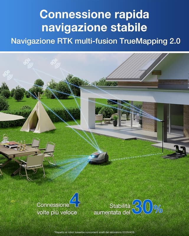 Detalle de ECOVACS GOAT O600 RTK Care Kit: robot rasaerba senza cavi fino a 600 m²