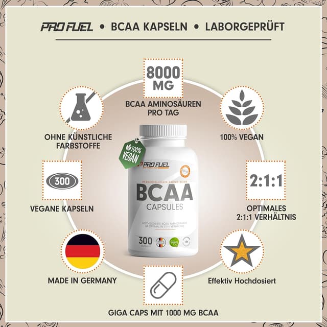 Detalle 2 de BCAA 1000 Giga Caps mit 8.000 mg BCAA