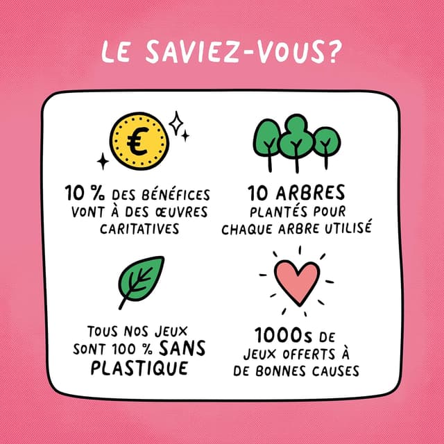 Thumbnail 5 de Gamely Bruidicule 2 paquets đŠđČ