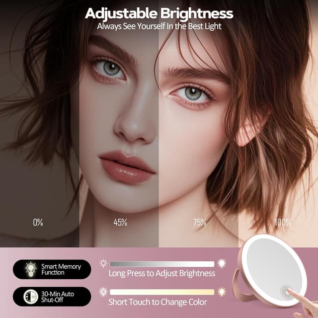 Detalle de MOMOKUBA Vergrößerungsspiegel mit Saugnapf, 30-fach & Beleuchtung (Roségold)