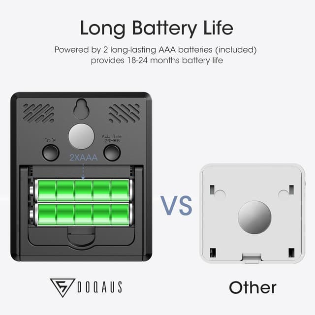 Thumbnail 5 de DOQAUS Room Thermometer Hygrometer 3.4-inch