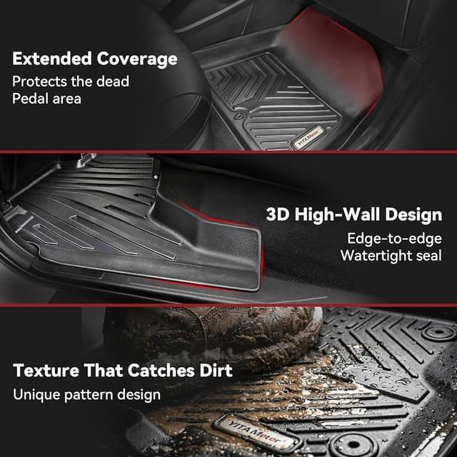 Detalle de YITAMOTOR CR-V Floor Mats 2017-2022