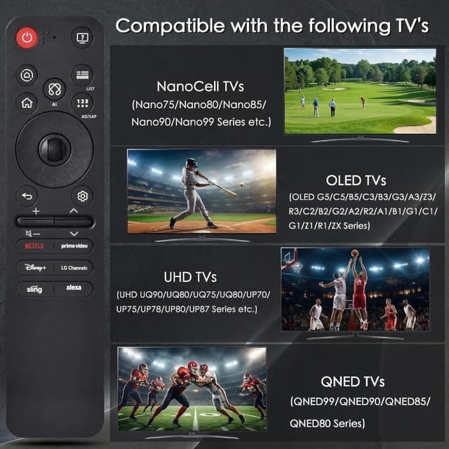 Detalle 2 de LG Magic Remote 2019-2025