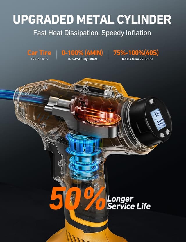 Thumbnail 3 de AstroAI 2‑in‑1 compressore d'aria portatile 160 PSI
