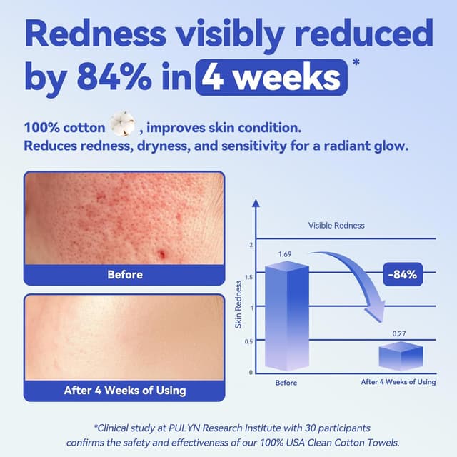 Detalle 2 de Winner Face Towels XL (100% USDA Biobased) Disposable Facial Towelettes for Sensitive Skin, Odor-Free, 55 Count, 1 Pack