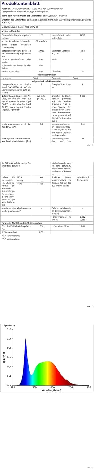 Thumbnail 6 de Lepro Schreibtischlampe 800LM Tischlampe