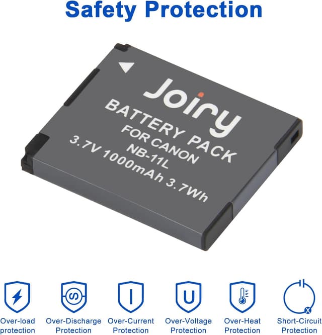 Detalle de Joiry 2 x NB-11L Li-ion replacement batteries with LCD USB charger for Canon PowerShot & ELPH cameras