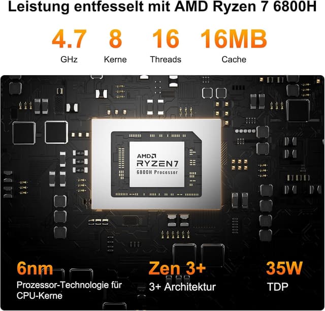 Detalle de GEEKOM A6 Mini PC Ryzen 7 6800H 1TB