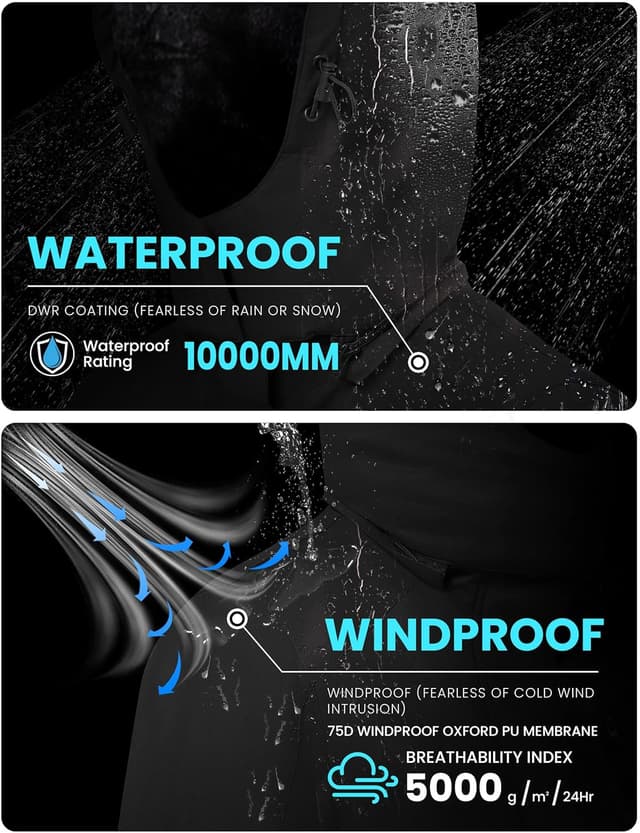 Detalle de WULFUL Women's Waterproof Ski Jacket — Warm Hooded Coat