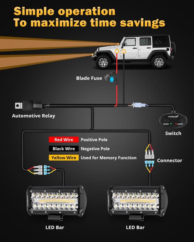 Thumbnail 6 de Auxbeam 7" 300W LED Light Bar