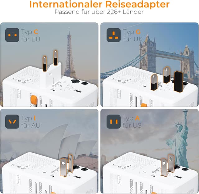 Detalle de TESSAN 140W GaN Reiseadapter weltweit – 3× USB‑C (140W) + 1× USB‑A (18W) und Universalsteckdose