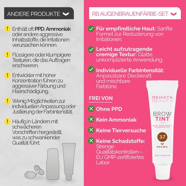 Thumbnail 4 de RB RENATA BEAUTY Augenbrauenfarbe 4 Wochen đ