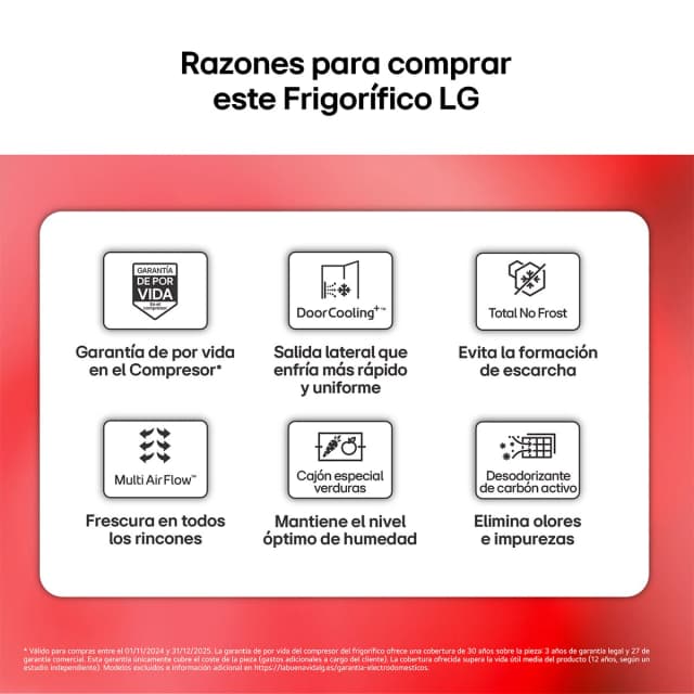 Detalle de LG GTBV20SWZJD reacondicionado (Grado D) con Door Cooling y Total No Frost