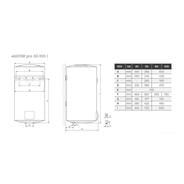Detalle 2 de Vaillant II VEN/H 30/5-3 30 litros