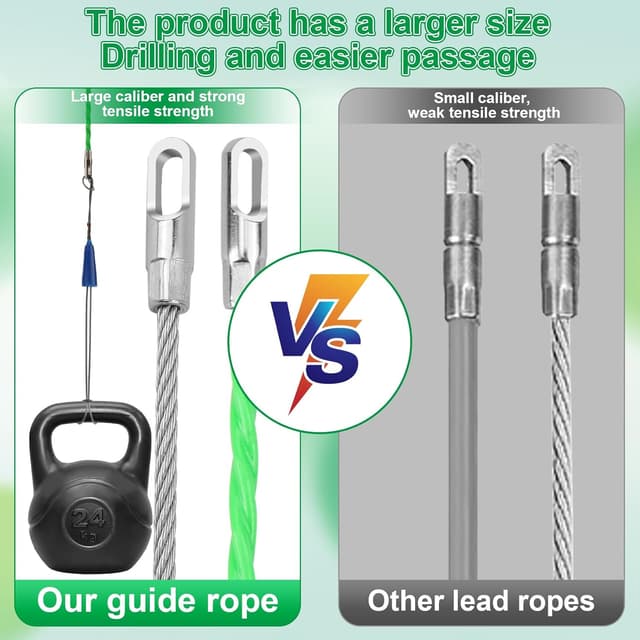 Detalle de Bomtop Sonda Passacavi Professionale 2 pezzi (15 m + 10 m) con testa a rulli e cavi d’acciaio