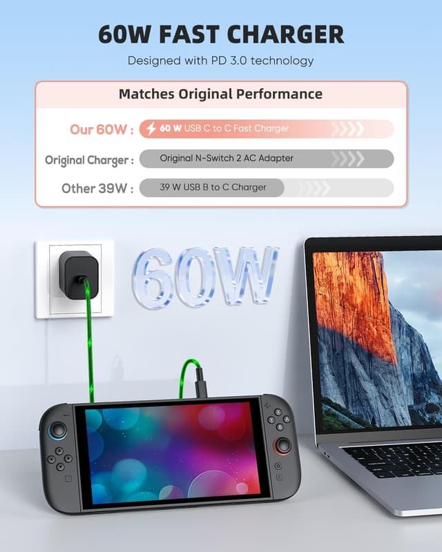 Detalle 2 de KOVA Switch 2 Charger 60W