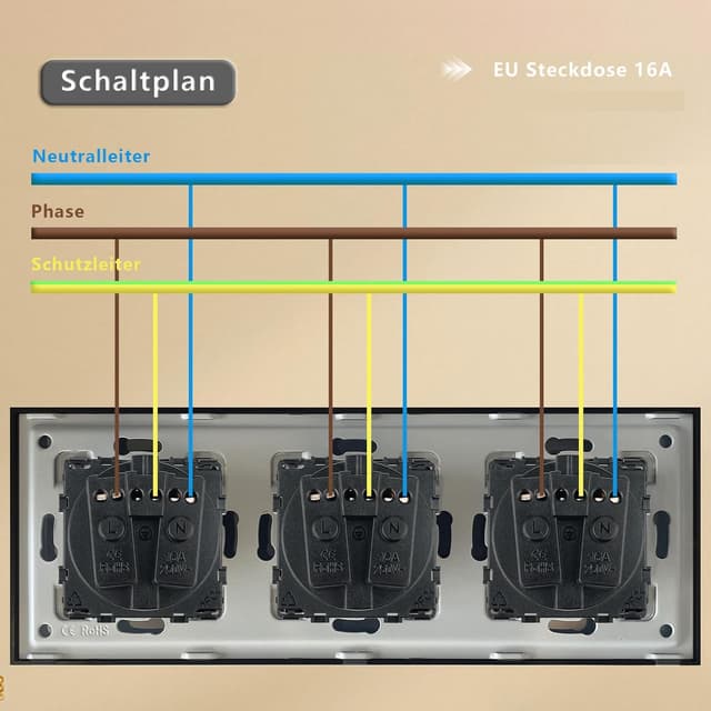 Thumbnail 6 de TAWOIA Schuko-Wandsteckdose 3-fach mit Glasrahmen (EU-Standard), schwarz, 86×228 mm