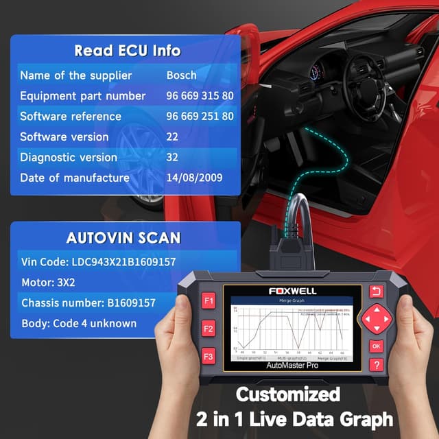 Thumbnail 5 de FOXWELL NT604 OBD2 Scanner 4‑System Diagnostic