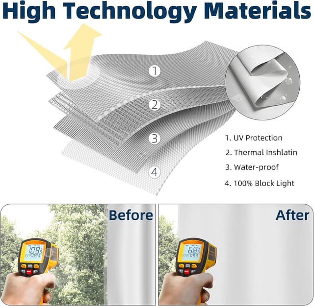 Detalle de NIGHTON Portable Blackout Curtains 40"×59" with Hook-and-Loop Tape Strips (Cuttable, 100% Blackout) – White