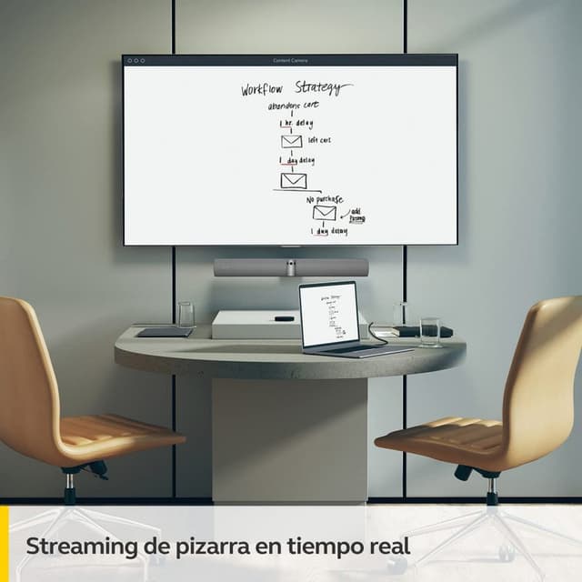 Detalle de Jabra PanaCast 50 barra de vídeo panorámico 4K