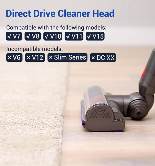 Detalle 2 de DAMAIYI Direct Drive Cleaner Head replacement for Dyson V7, V8, V10, V11 & V15