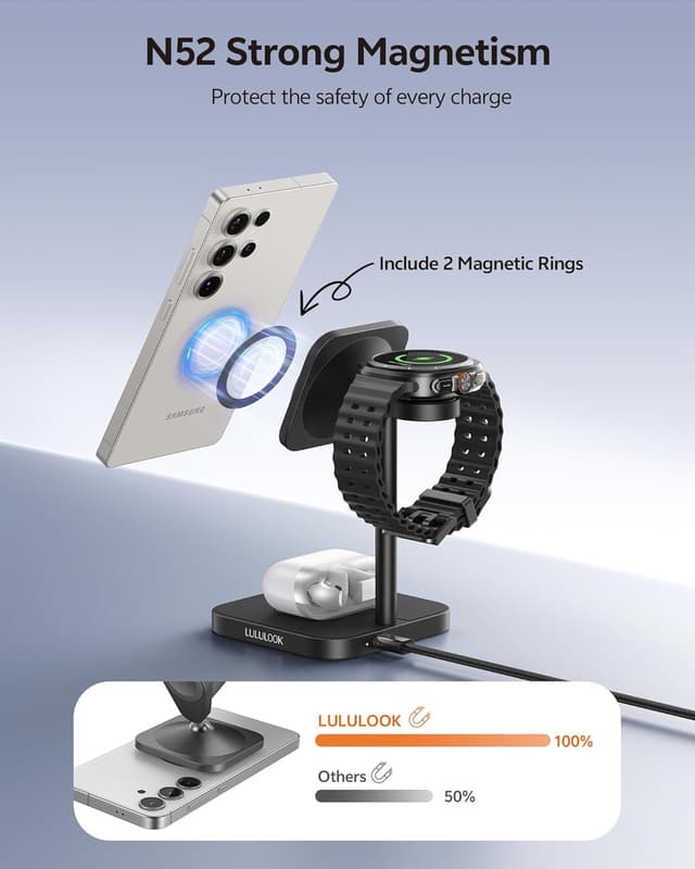 Detalle de Station de charge inductive 3 en 1 LULULOOK en aluminium pour Samsung S25 Ultra, Galaxy Watch 7 et Galaxy Buds (noir)