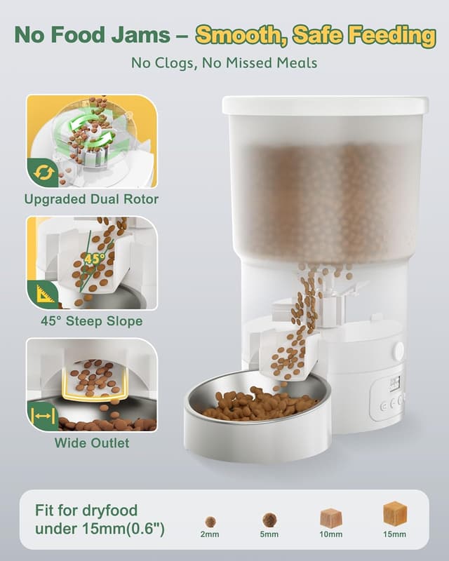 Thumbnail 6 de Gimars 5L Distributore Cibo Gatti 6 pasti