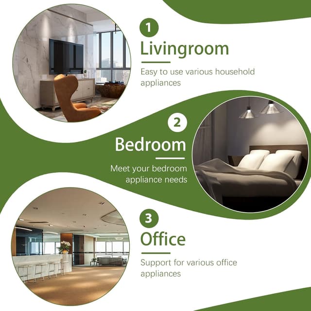 Thumbnail 6 de BSEED Schuko Unterputzsteckdose mit Dual-USB und USB-C (16 A) – Typ C, 86 mm, weiß